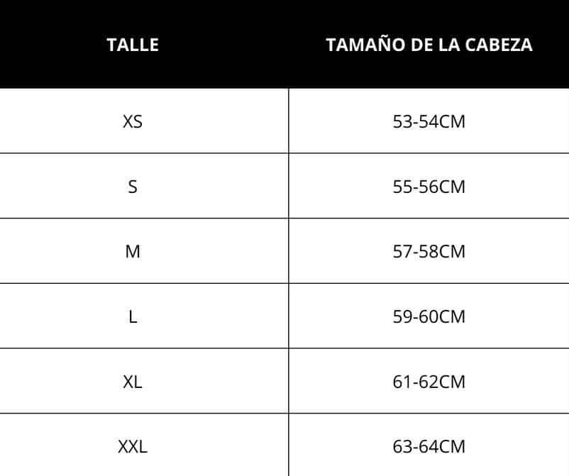 FOX RAMPAGE COMP CON Mips