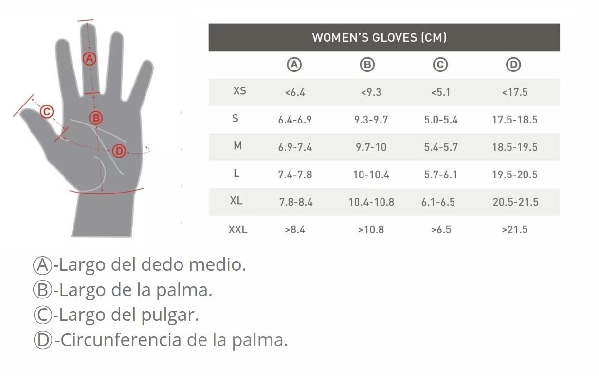 SPECIALIZED BODY GEOMETRY SPORT GEL DE MUJER