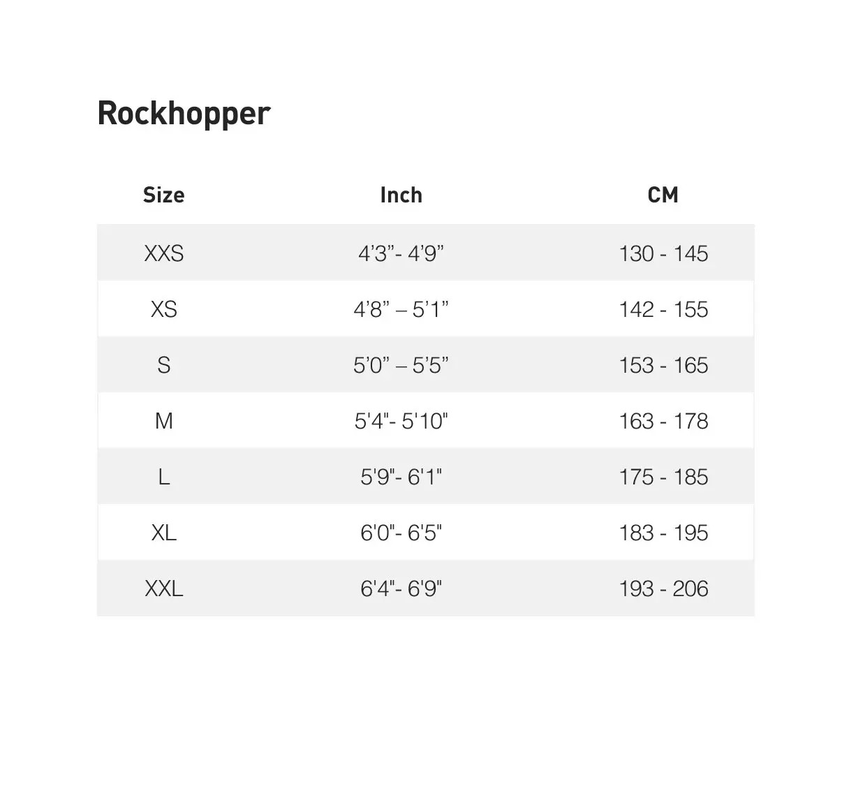 ROCKHOPPER ELITE 1x11