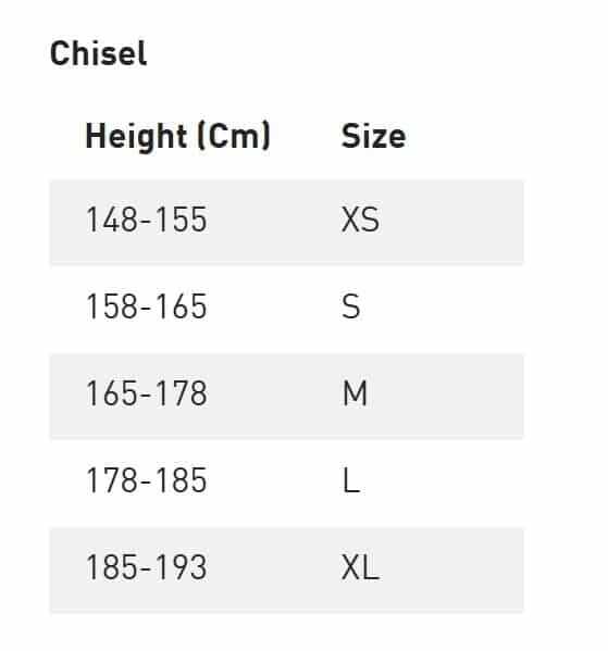 CHISEL DOBLE