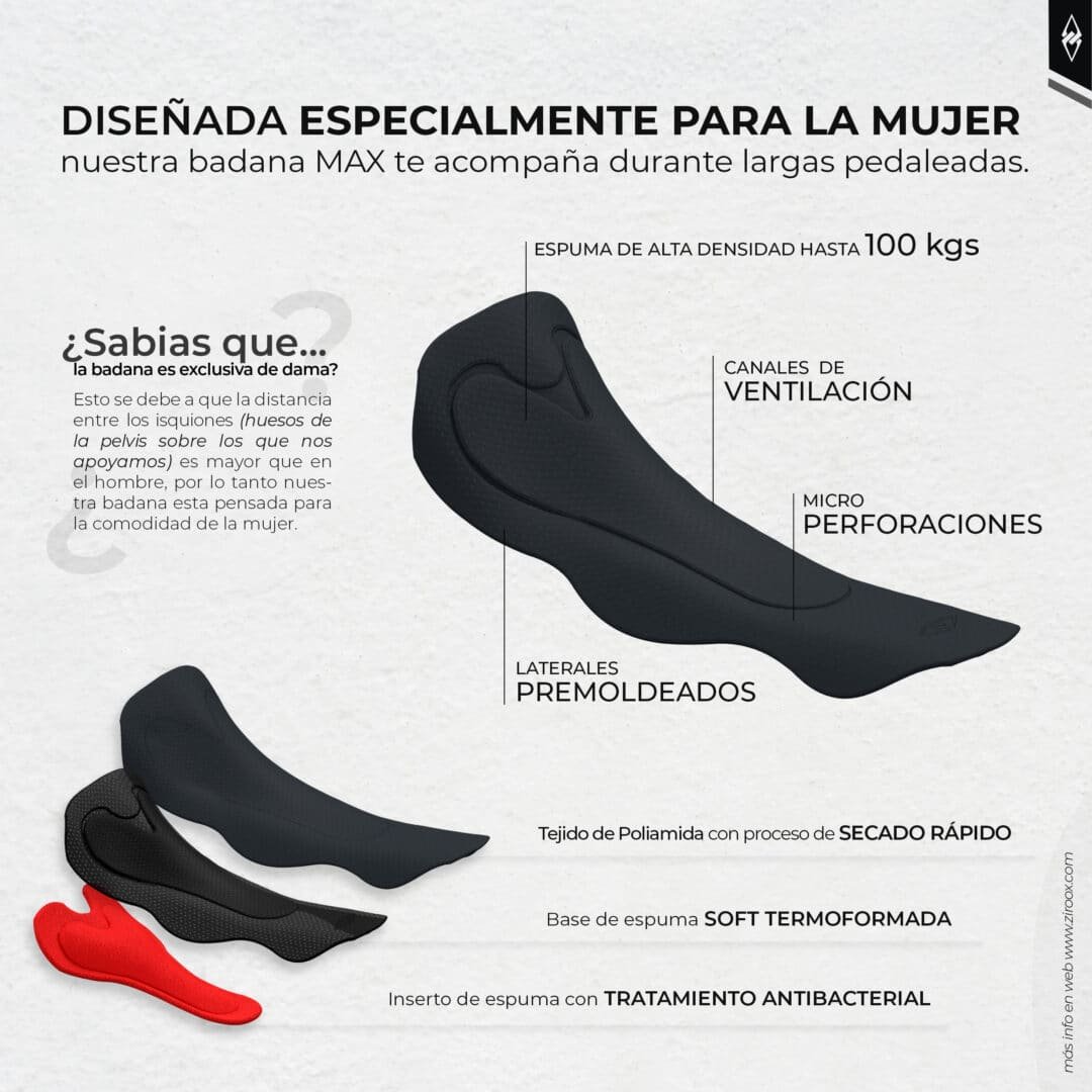 ZIROOX MALIBU De Mujer Con Tiradores