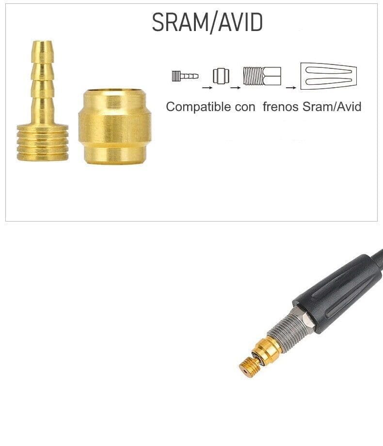 Pin y Oliva Frenos AVID/ SRAM