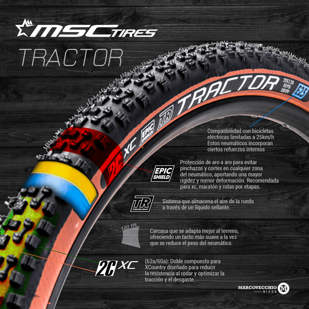 MSC TRACTOR 29×2.20 TLR 2C XC EPIC SHIELD 120TPI